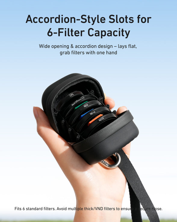 Telesin Lens Filter Case for Action Camera(Black)