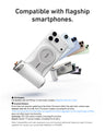 Telesin Magnetic Pro Shot Imaging Camera Grip