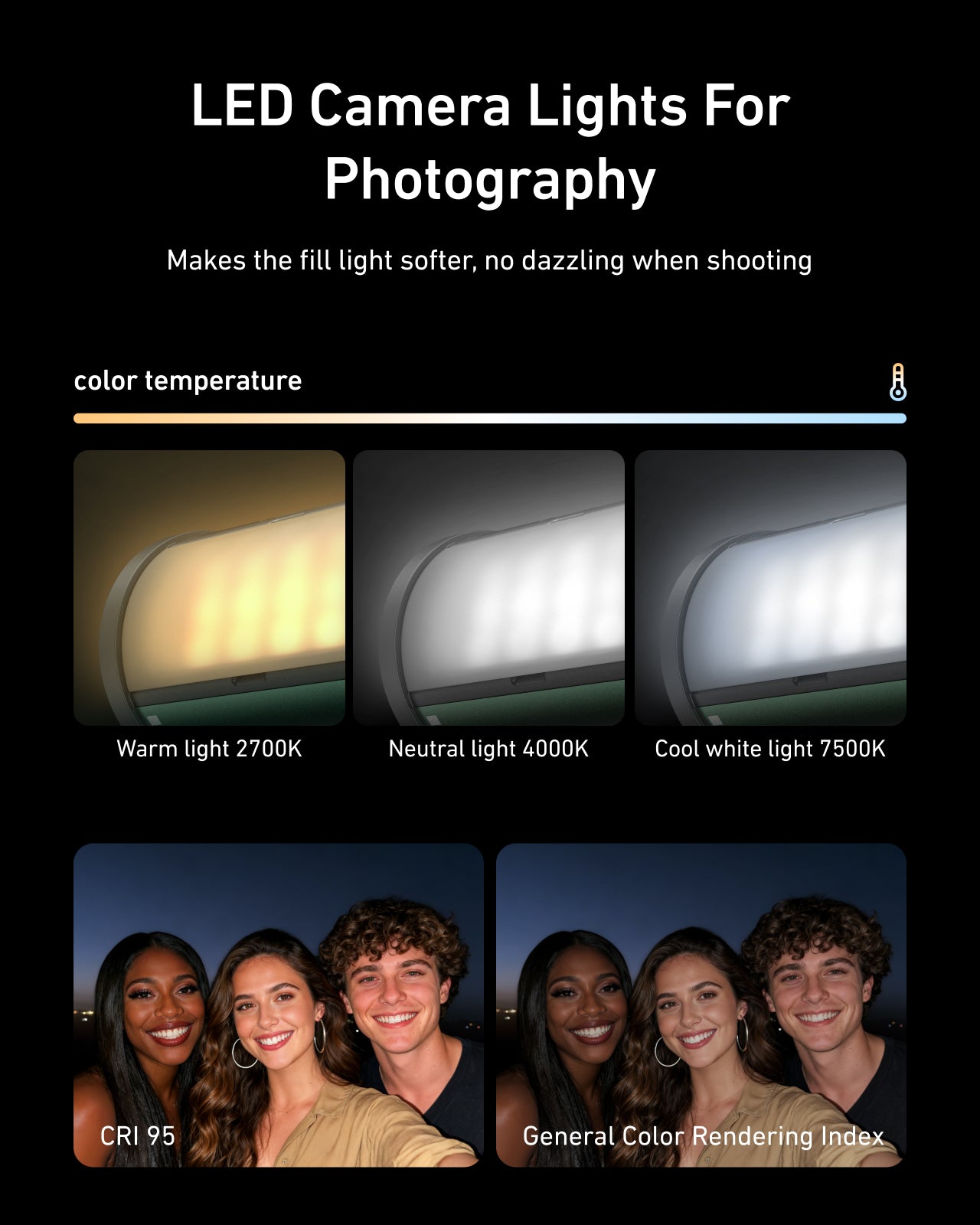 TELESIN Bi-Color LED Video Light
