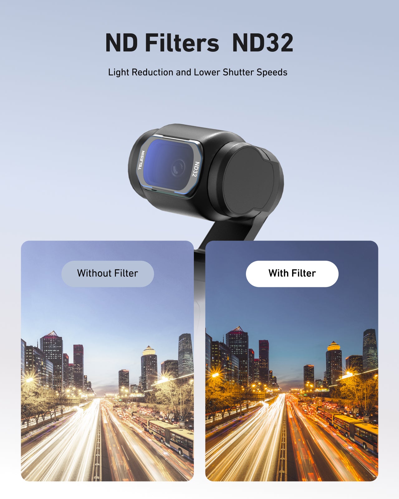 Telesin ND 32 Filter for DJI Osmo Pocket 4/3
