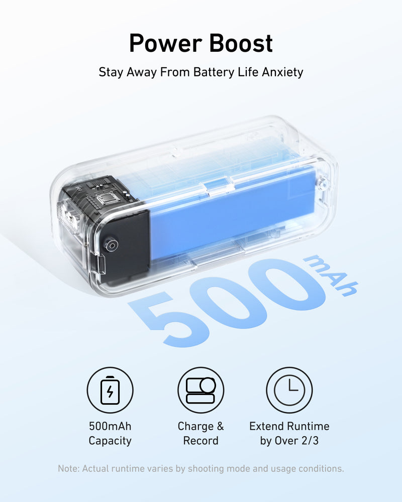 Telesin Battery Base for OSMO NANO