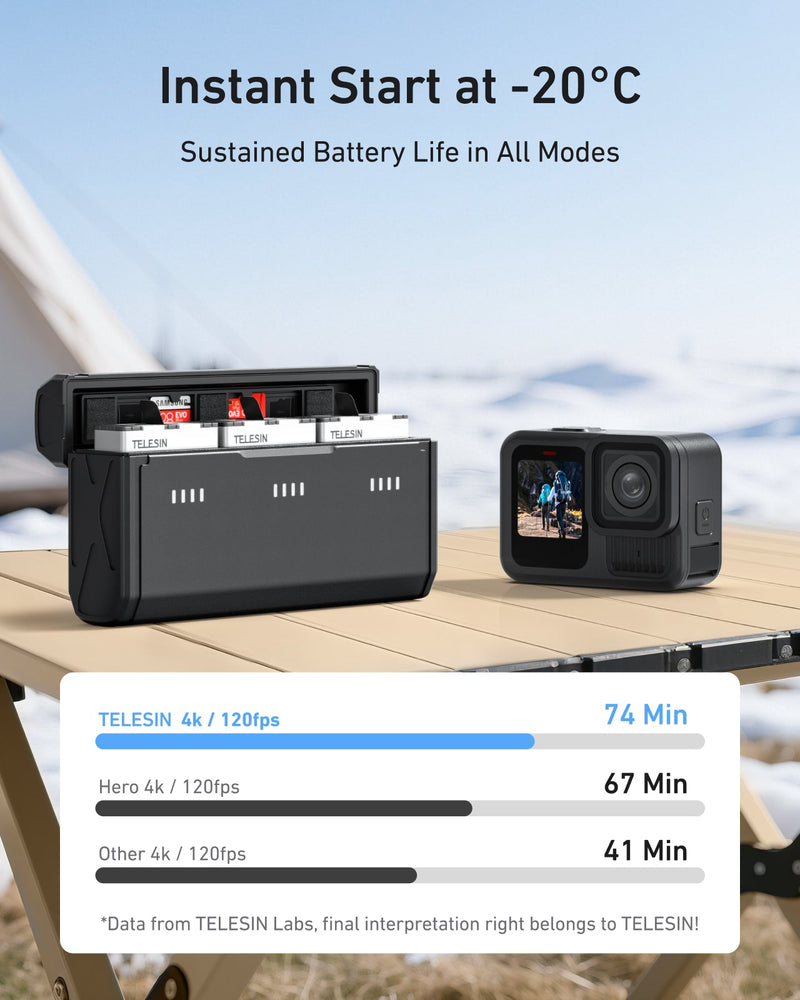 Pocket Battery Charger Case For Hero 13 telesinstore