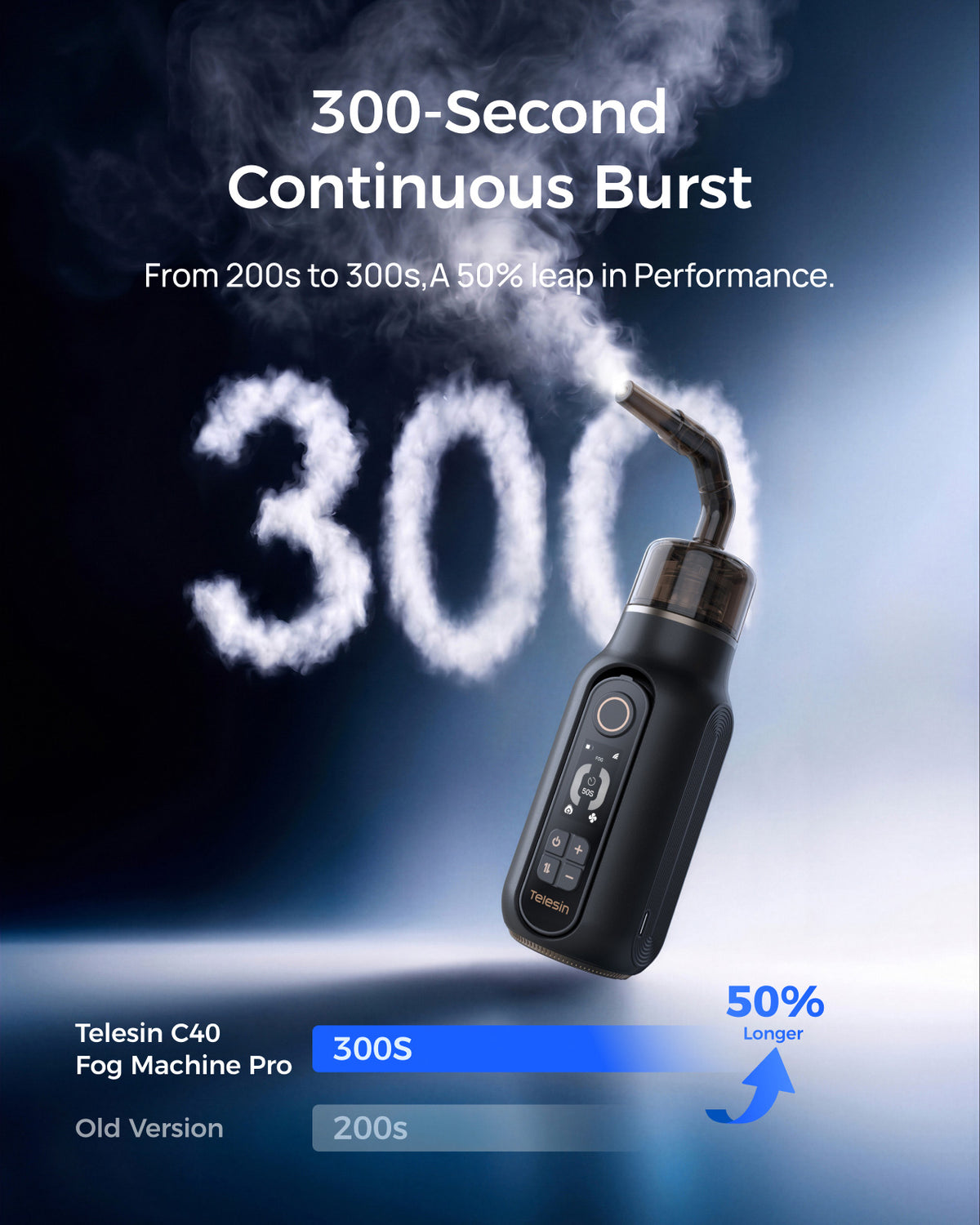 Portable fog machines 