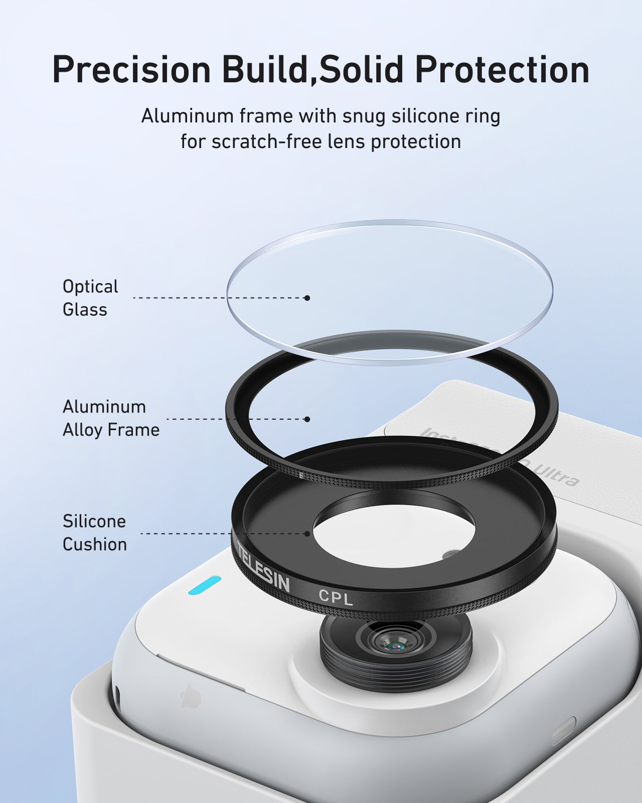 CPL + ND 8/16/32 Filter Kit for Insta 360 Go Ultra