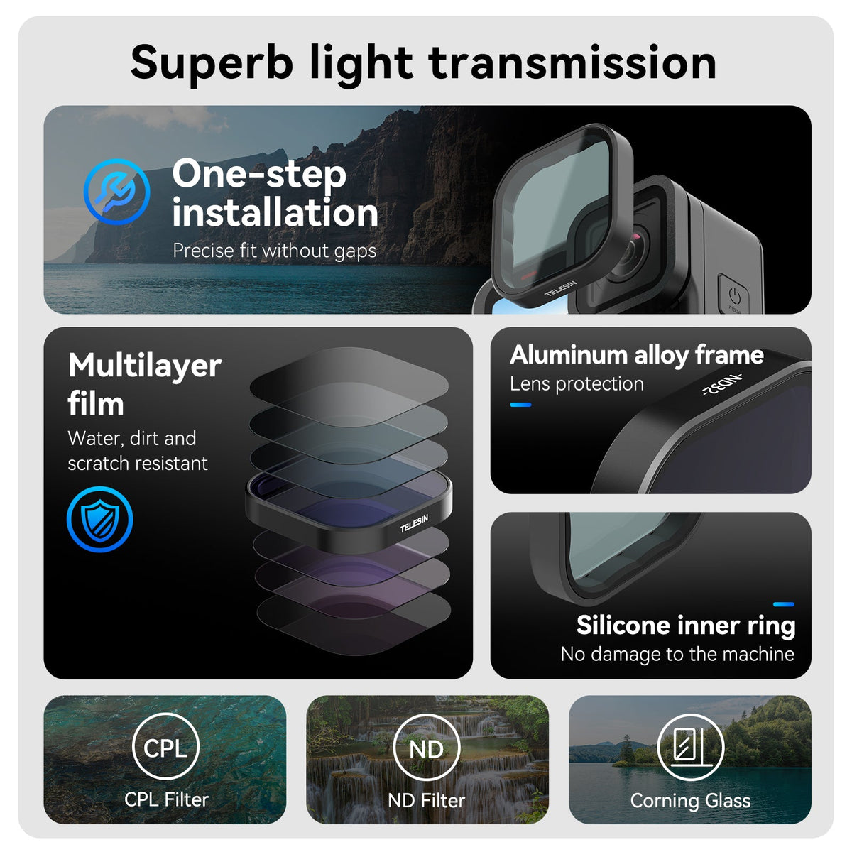 Close up of TELESIN Corning glass filter for GoPro Hero 13 showing high transparency surface
