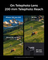 Telesin Master Grip Kit for iPhone 18 Pro Series