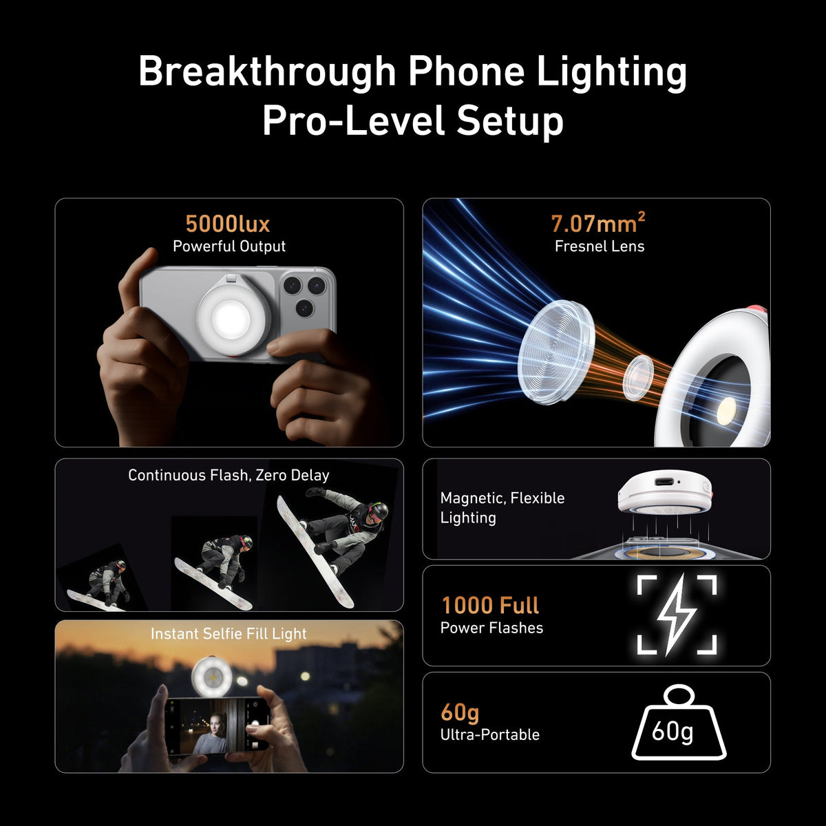 TELESIN Magnetic Flashlight for iPhone telesinstore