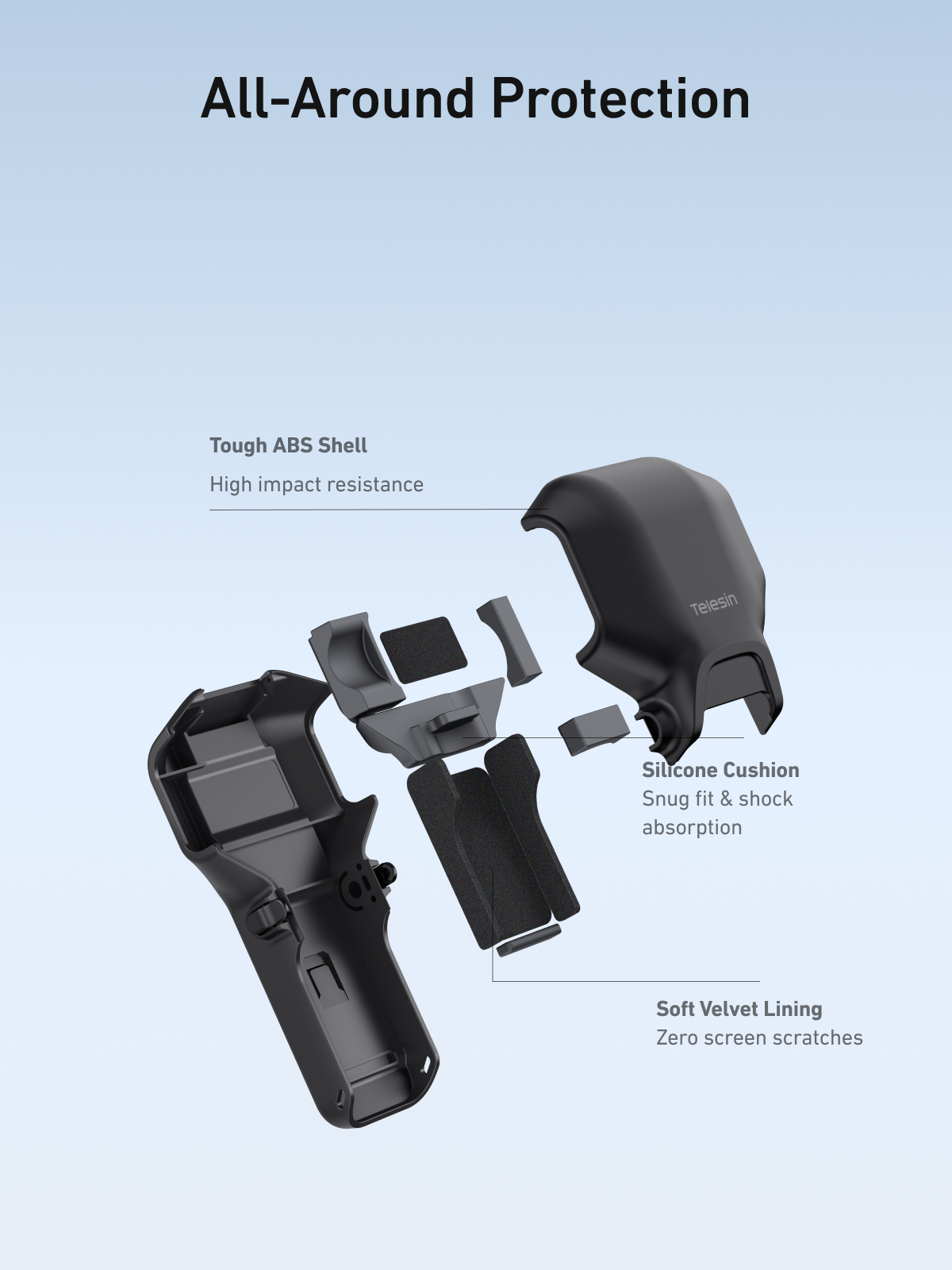 Telesin DisAdv Protective Case for DJI Osmo Pocket 4 Pro