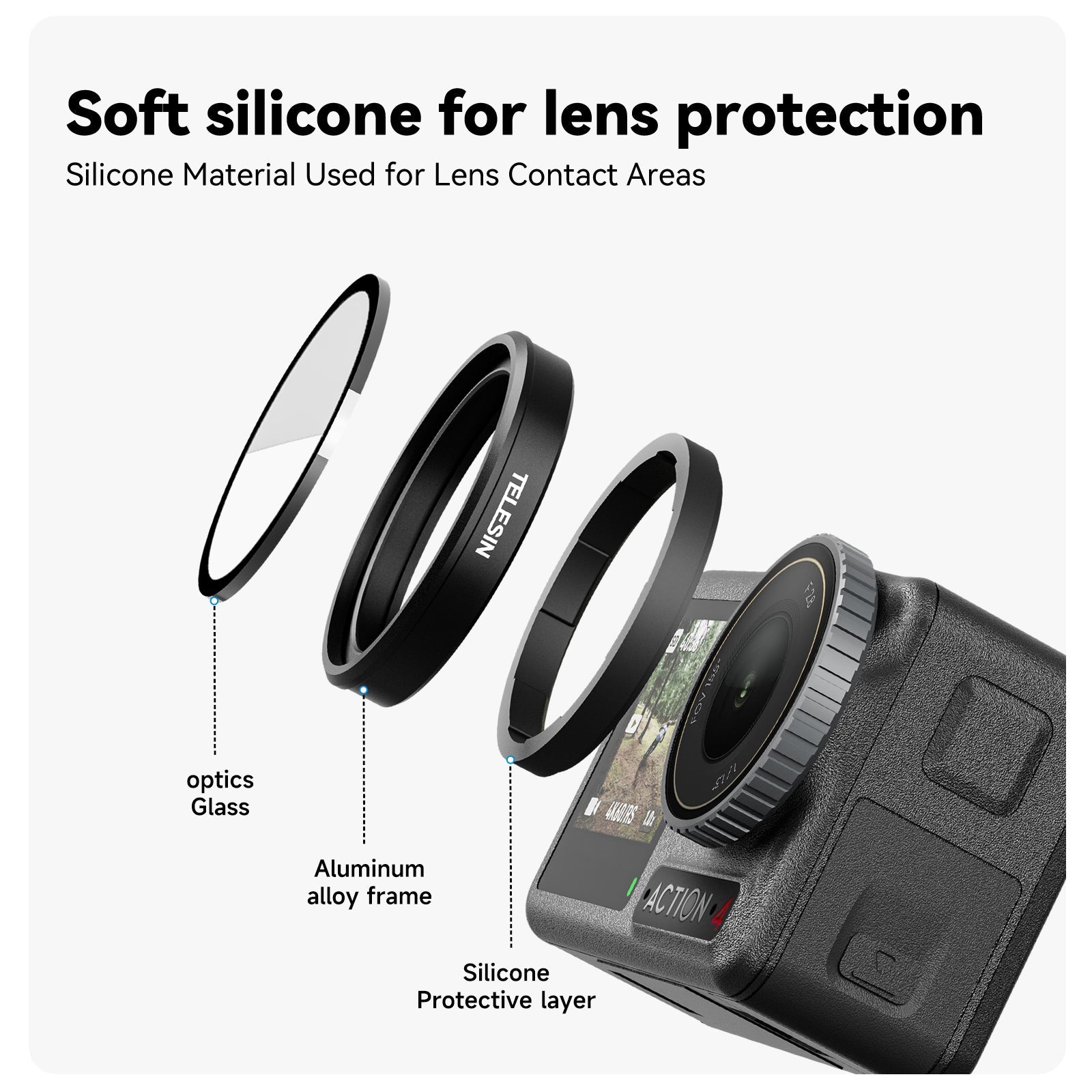 CPL+ND8/16/32 Filter Kit telesinstore