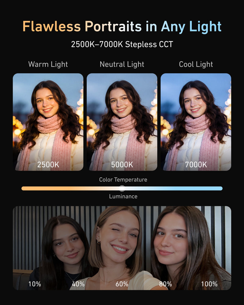 TELESIN RGB Magnetic Selfie Ring Light for makeup tutorials