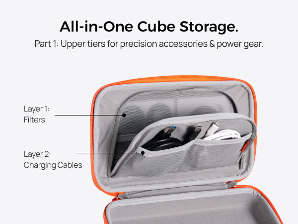 Telesin DisAdv DIY Accessory Storage Bag for Action Cameras