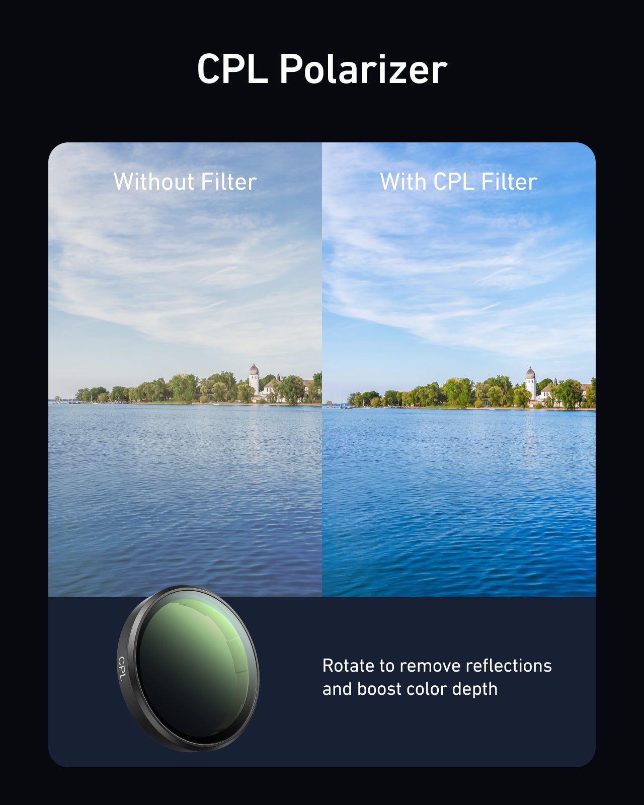 Telesin CPL Filter for Action 6