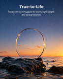 Telesin Nano Series Camera Filter Kit