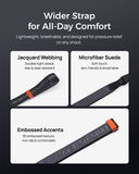 Telesin Quick-Release Universal Wrist Strap - Nylon Webbing