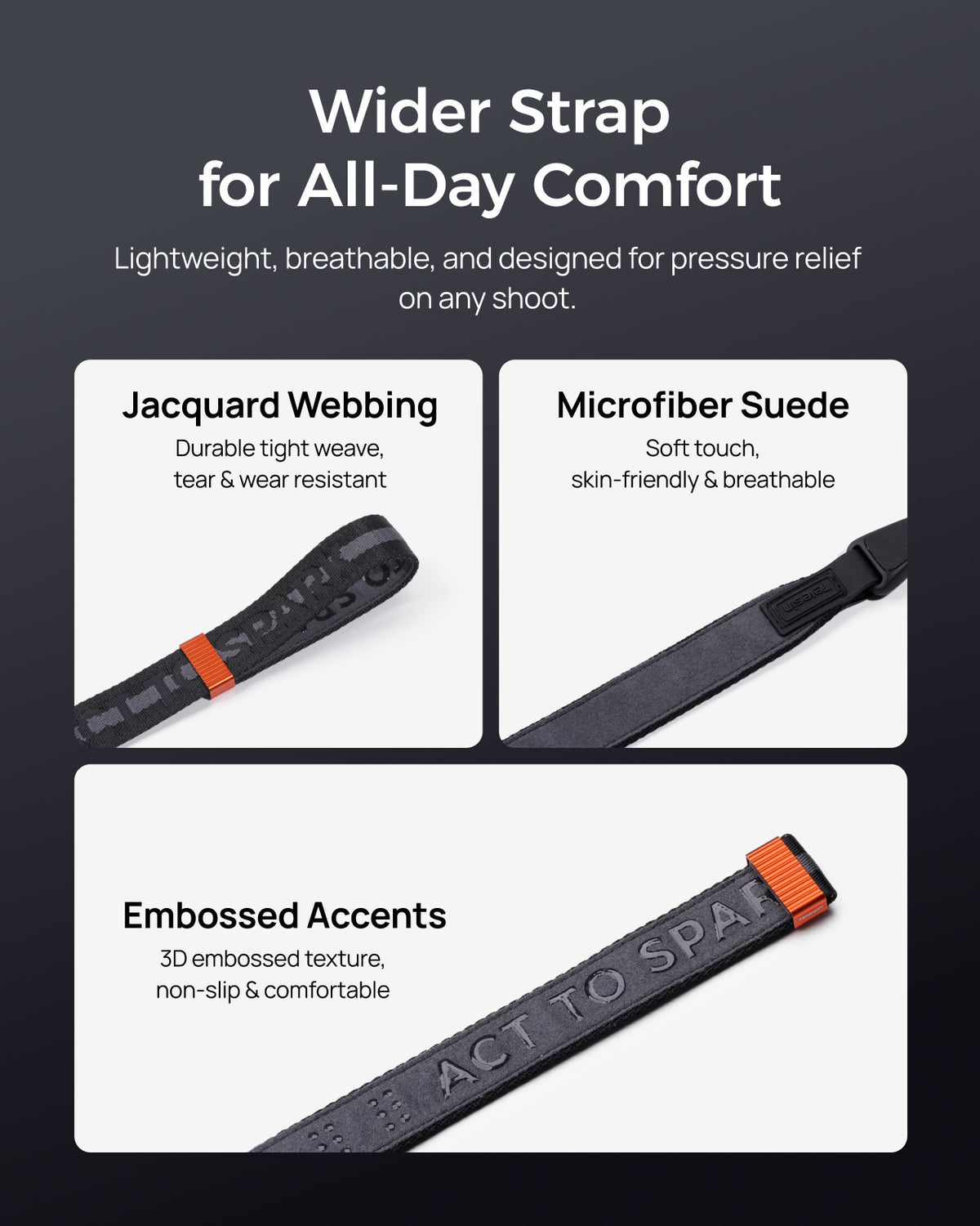 Telesin Quick-Release Universal Wrist Strap - Nylon Webbing