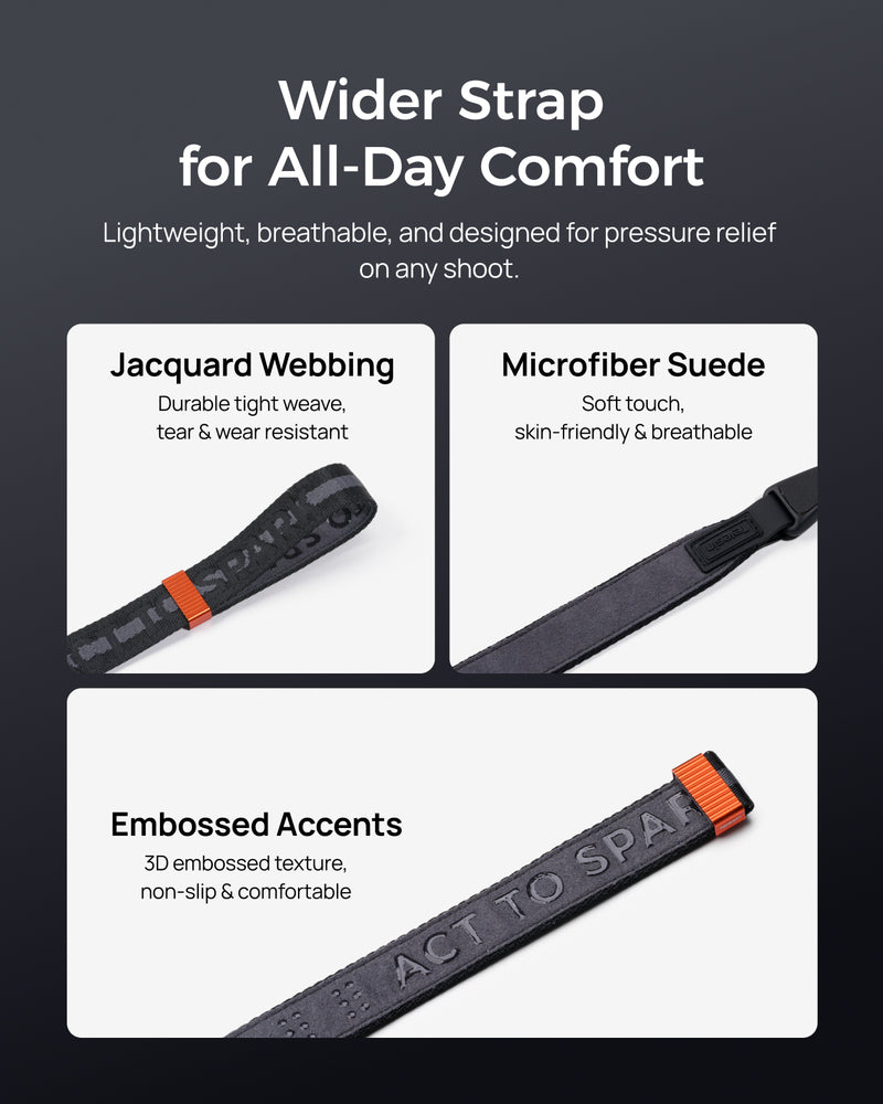 Telesin Quick-Release Universal Wrist Strap - Nylon Webbing