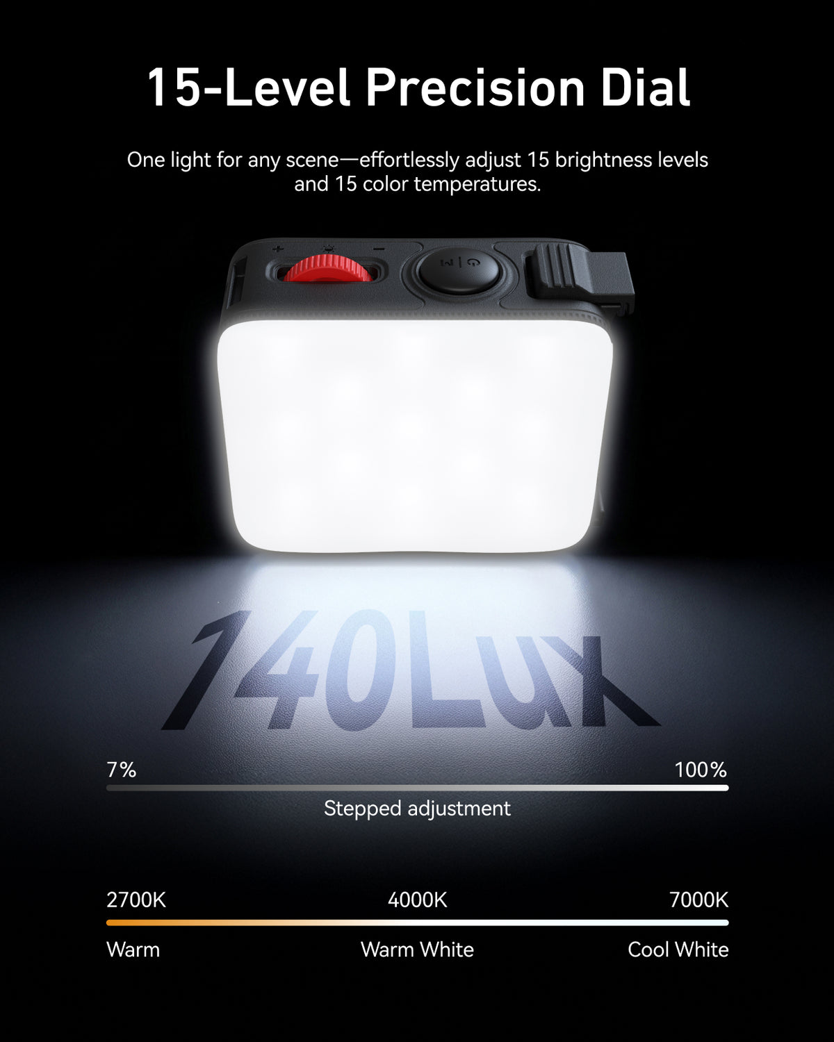 Telesin Magnetic Quick-Release Fill Light for DJI Action 6 / Nano