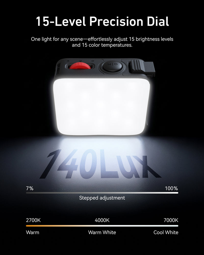 Telesin Magnetic Quick-Release Fill Light for DJI Action 6 / Nano