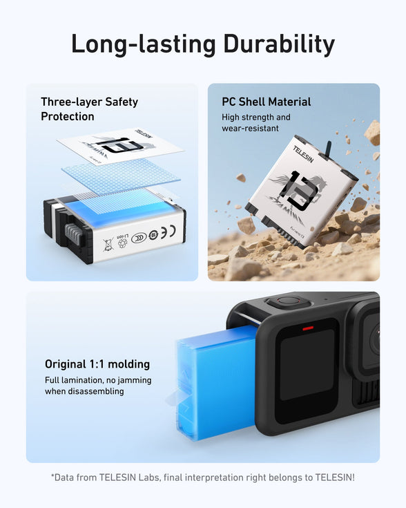 High performance battery for gopro 13 telesinstore
