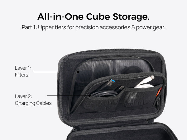 Telesin DisAdv DIY Accessory Storage Bag for Action Cameras