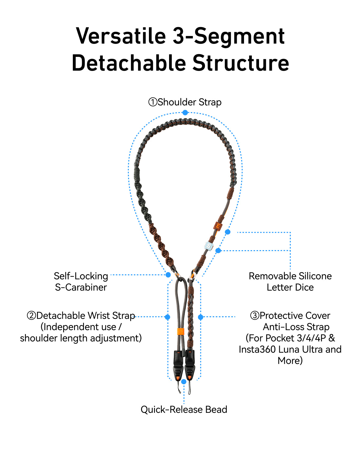 Telesin DisAdv Series 3-in-1 Quick-Release  Strap - Khaki/Black (knit)