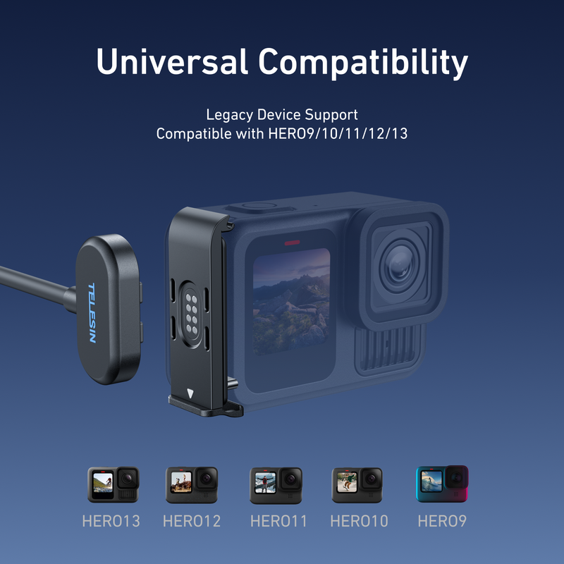 Magnetic Charging Side Cover&Power Cable Kit telesinstore