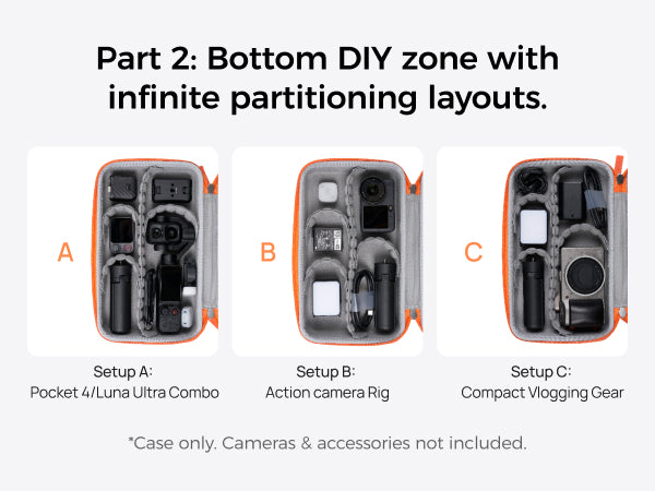 Telesin DisAdv DIY Accessory Storage Bag for Action Cameras