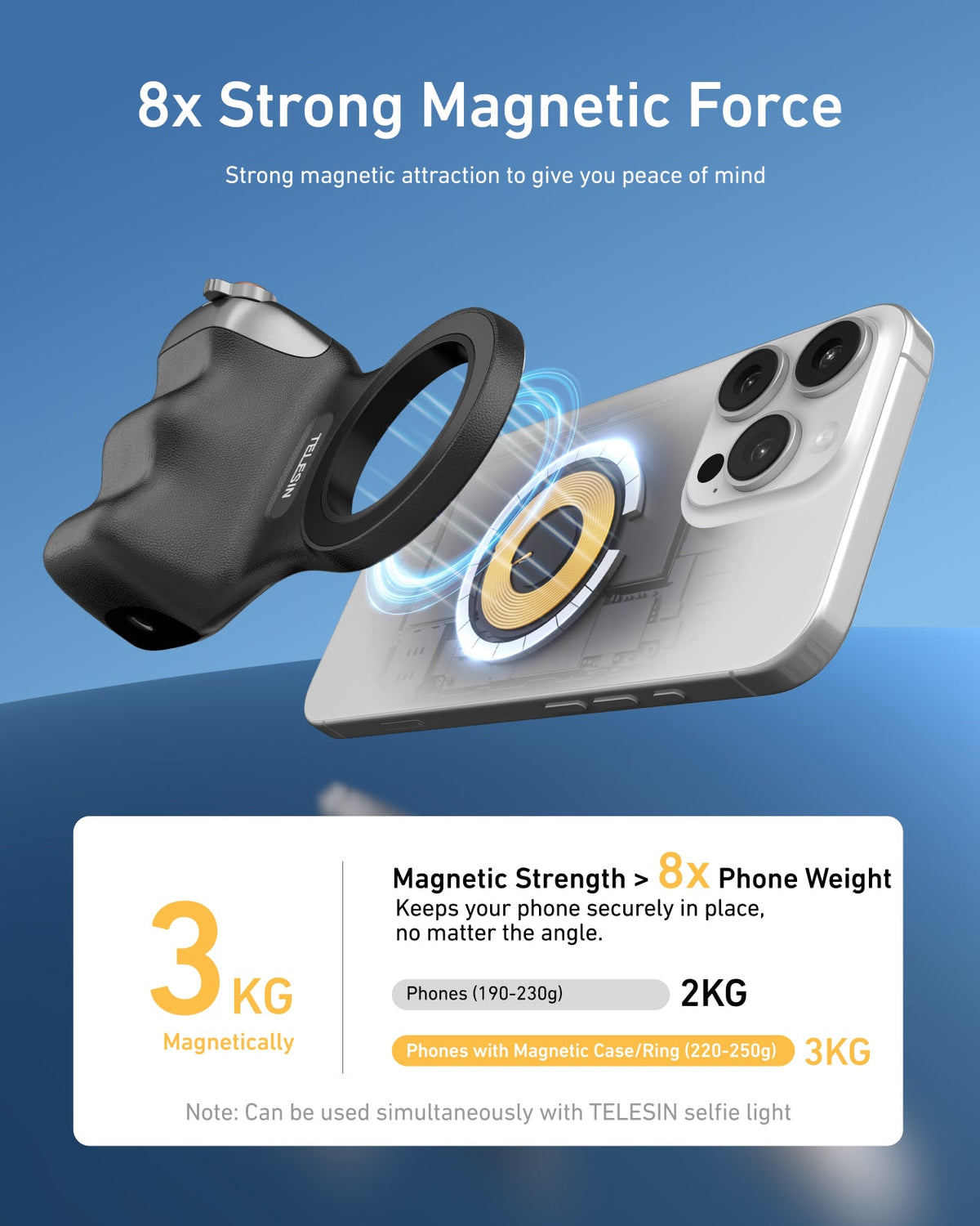 Fun Shot Magnetic Grip 2(Black) telesinstore