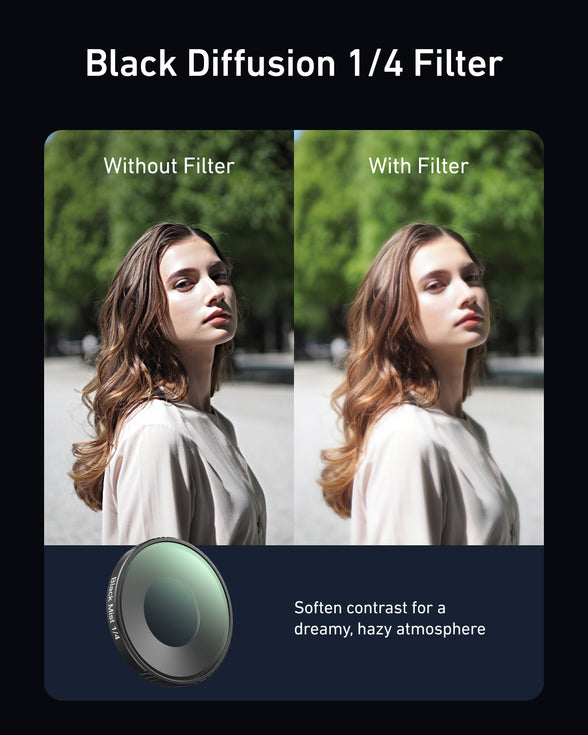 Telesin Black Diffusion 1/4 Filter for Action 6