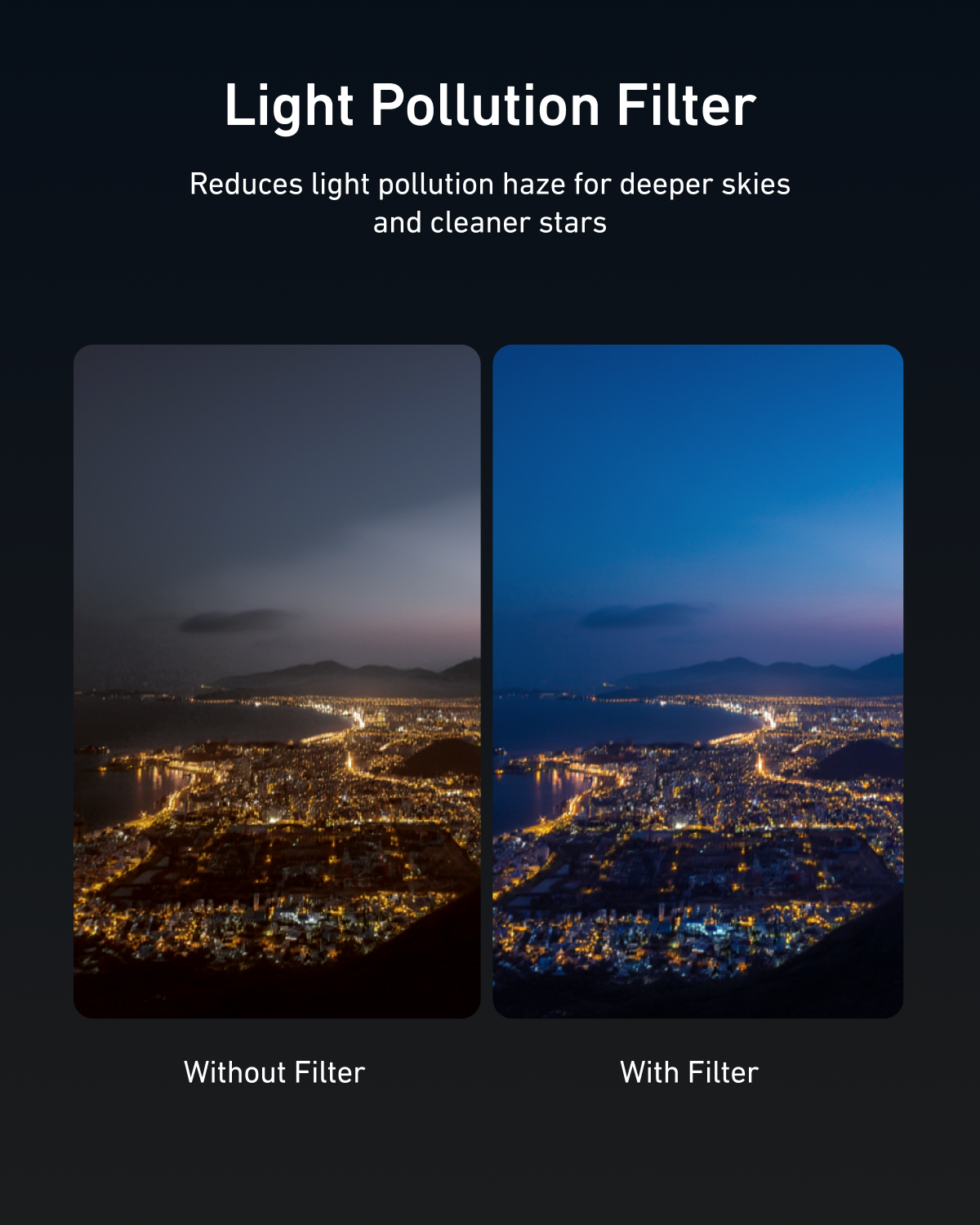 Telesin Light Pollution Filter for Action 6