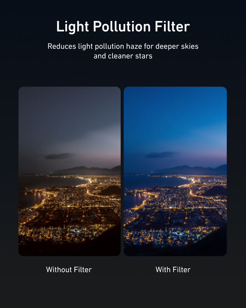 Telesin Light Pollution Filter for Action 6