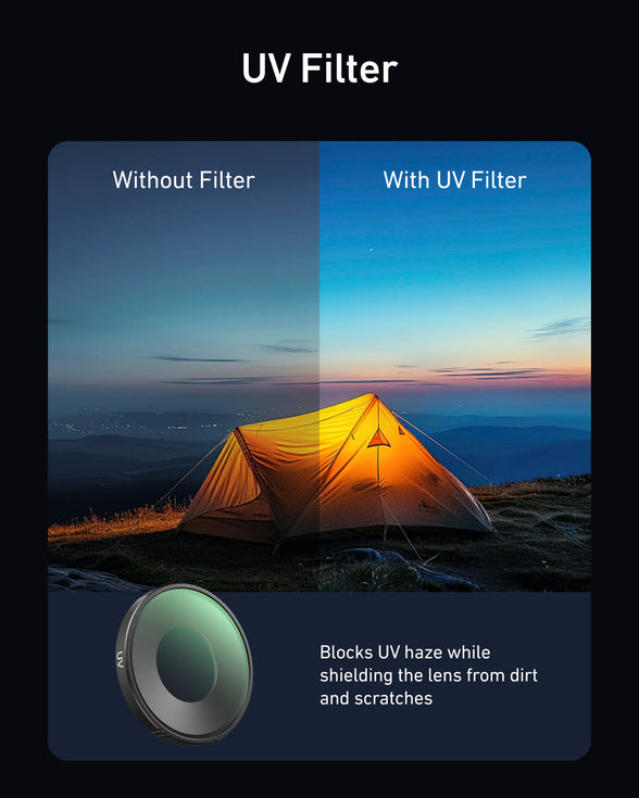 Telesin UV Filter for Action 6