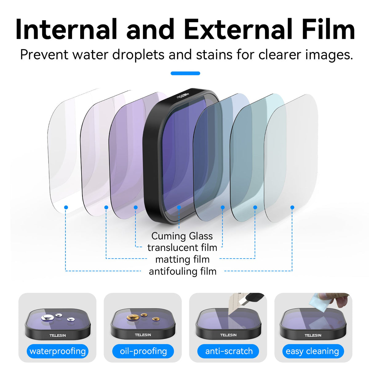 TELESIN GoPro Hero 13 filter with water droplets beading on multi layer waterproof coating