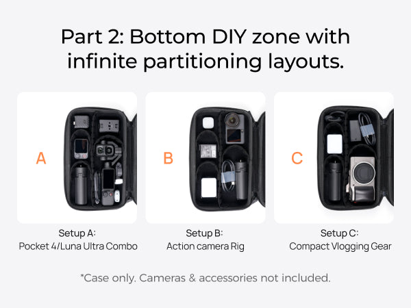 Telesin DisAdv DIY Accessory Storage Bag for Action Cameras