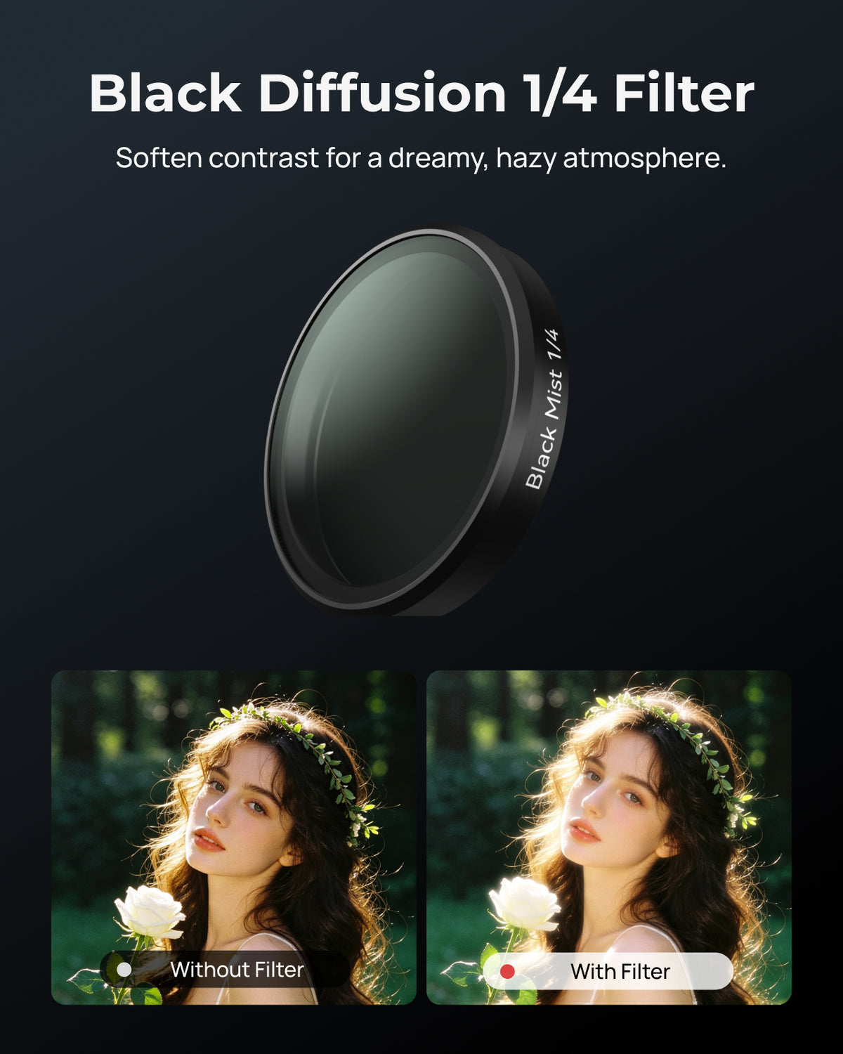 Telesin Nano Series Camera Filter Kit