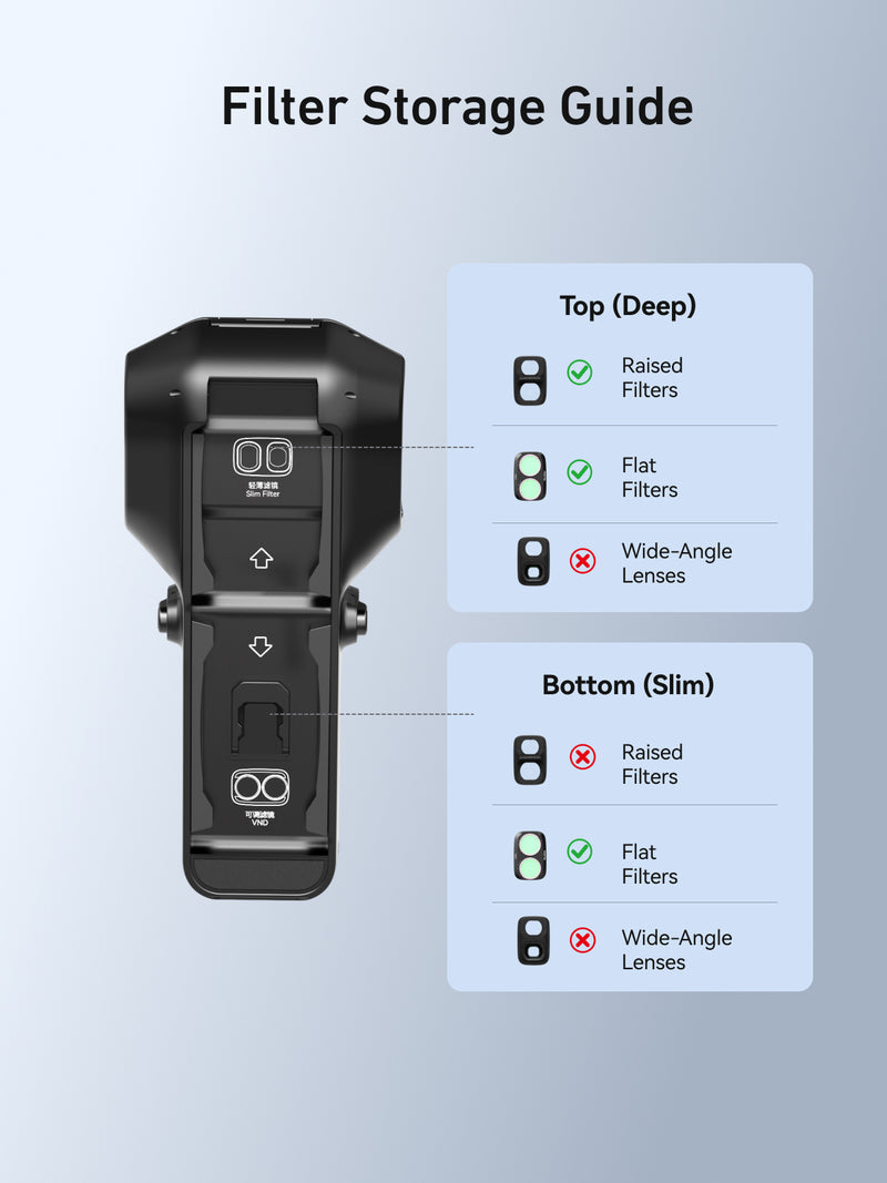 Telesin DisAdv Protective Case for DJI Osmo Pocket 4 Pro