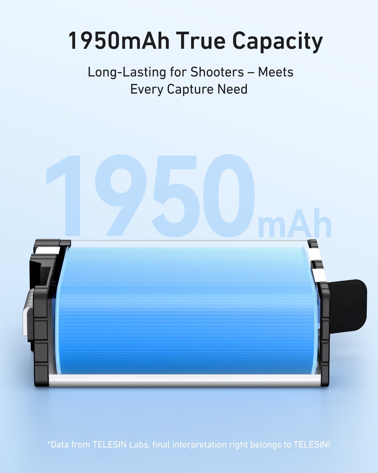 High performance battery for gopro 13 telesinstore