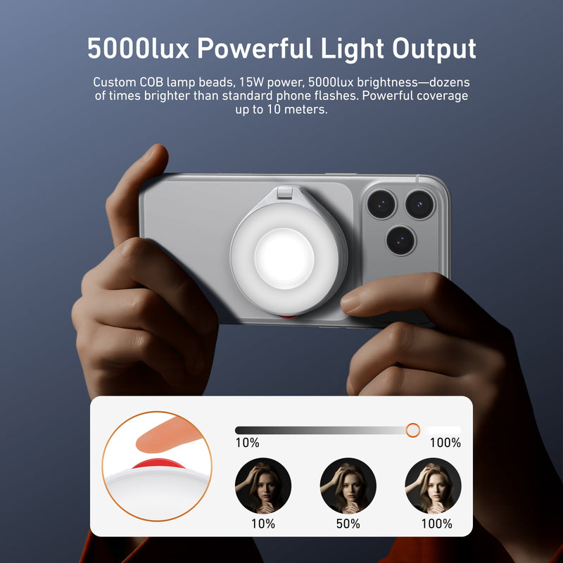 TELESIN Magnetic Flashlight for iPhone telesinstore