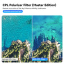 CPL+ND8/16/32 Filter Kit telesinstore
