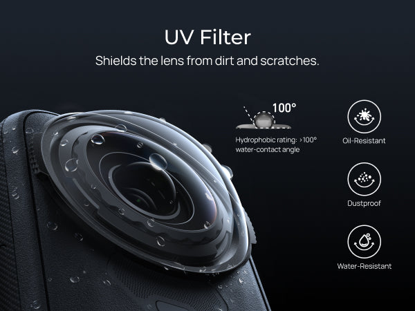 Telesin UV Filter Kit for Insta360 X6