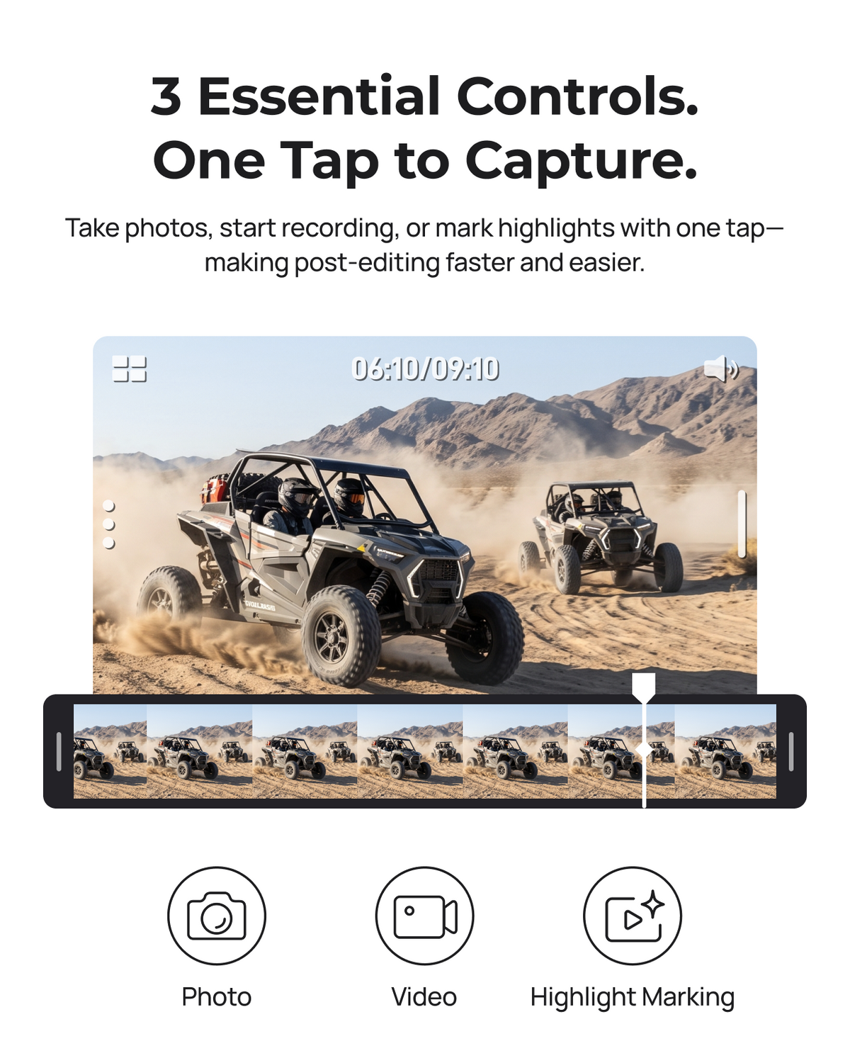 Telesin Multi-Function Mini Remote
