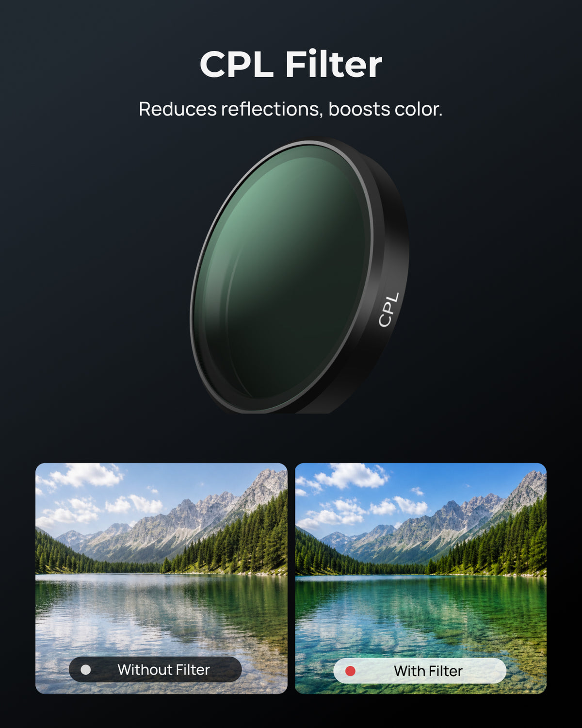 Telesin Nano Series Camera Filter Kit