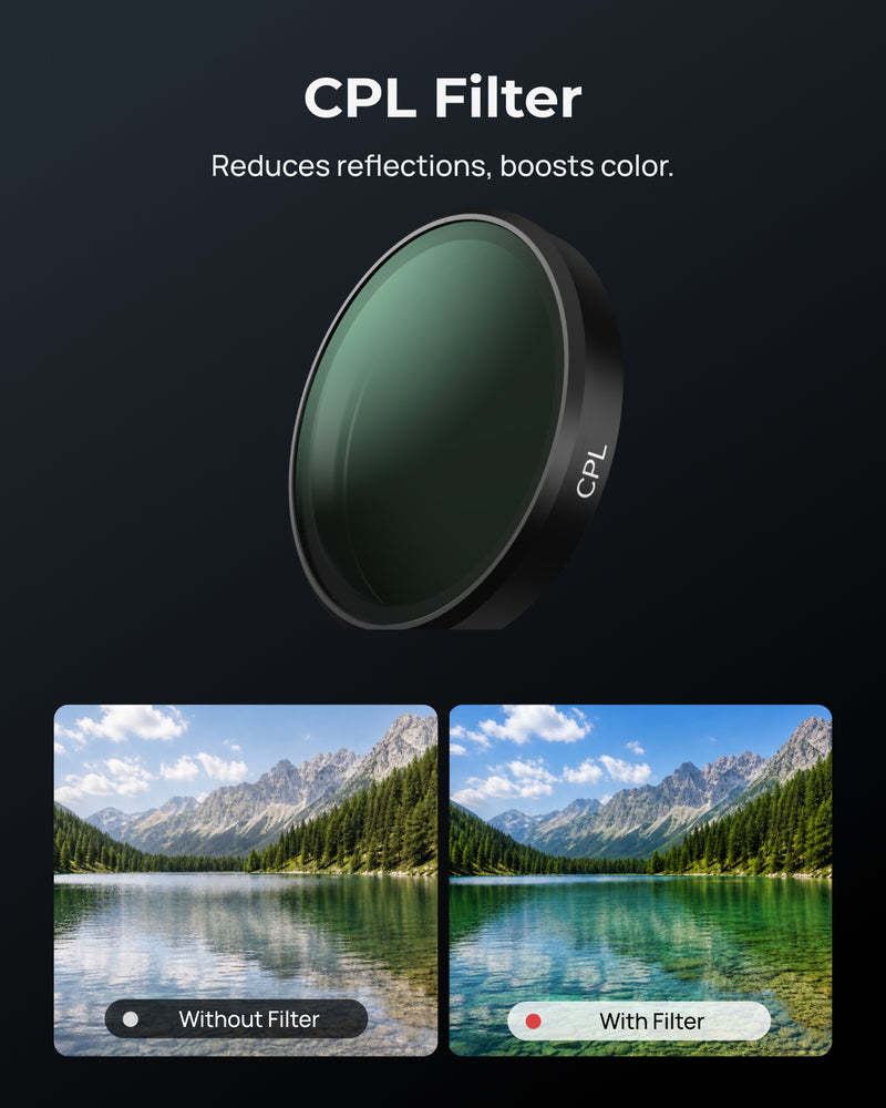 Telesin Nano Series Camera Filter Kit