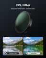 Telesin Nano Series Camera Filter Kit