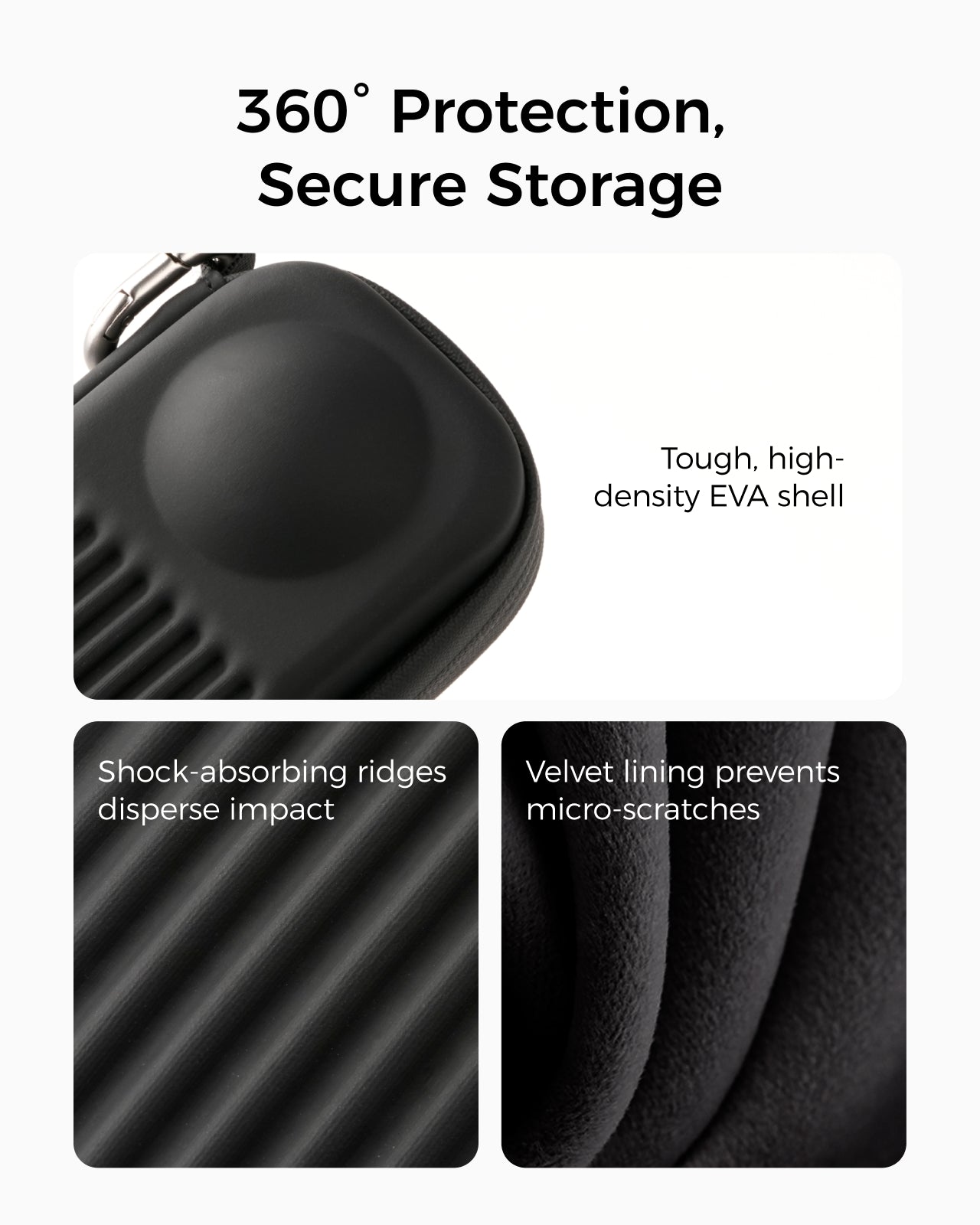 Telesin 360°Camera Storage Bag for X5/X4 Air(black)