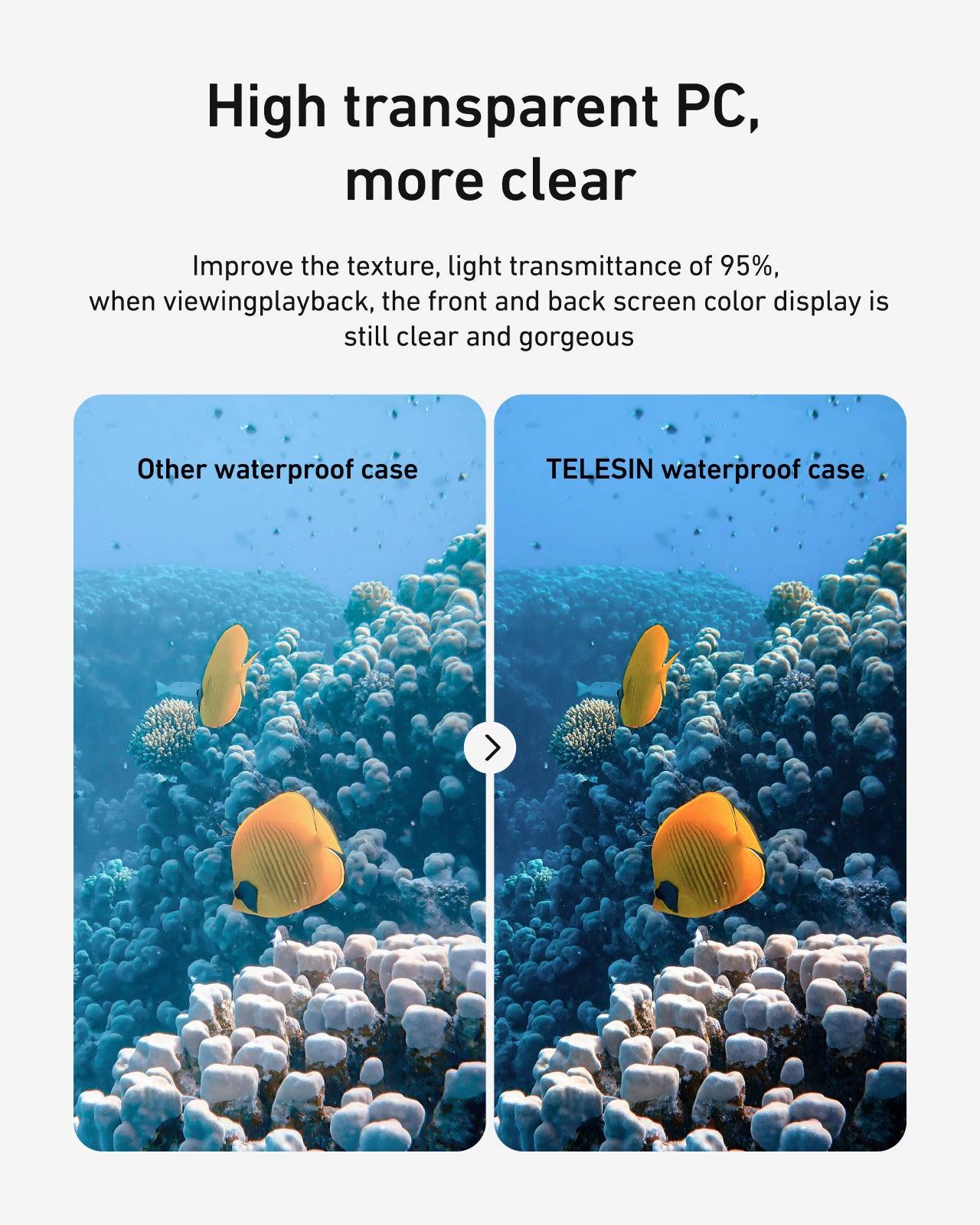 Waterproof Case For DJI Osmo Action 6