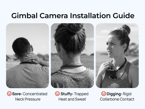 Telesin SE 3 Action Camera Neck Mount