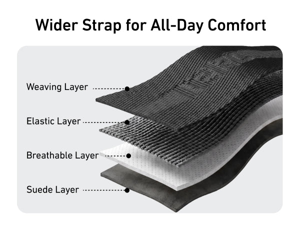 Telesin DisAdv Quick-Release Camera Strap
