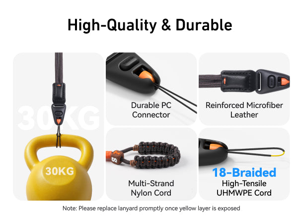 Telesin Quick-Release Universal Wrist Strap - Braided Rope
