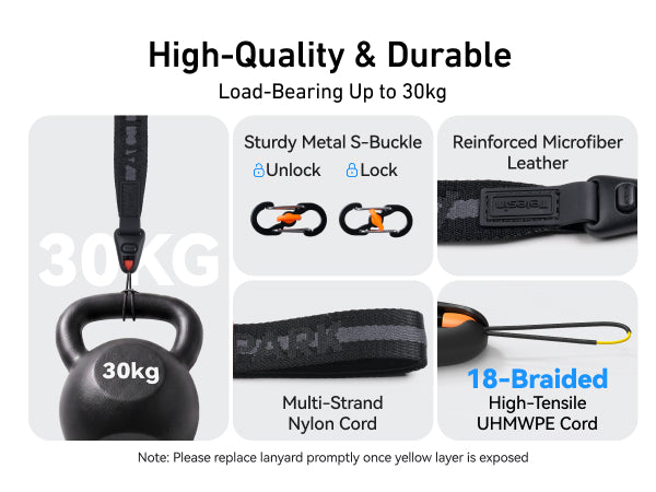 Telesin DisAdv Quick-Release Camera Strap